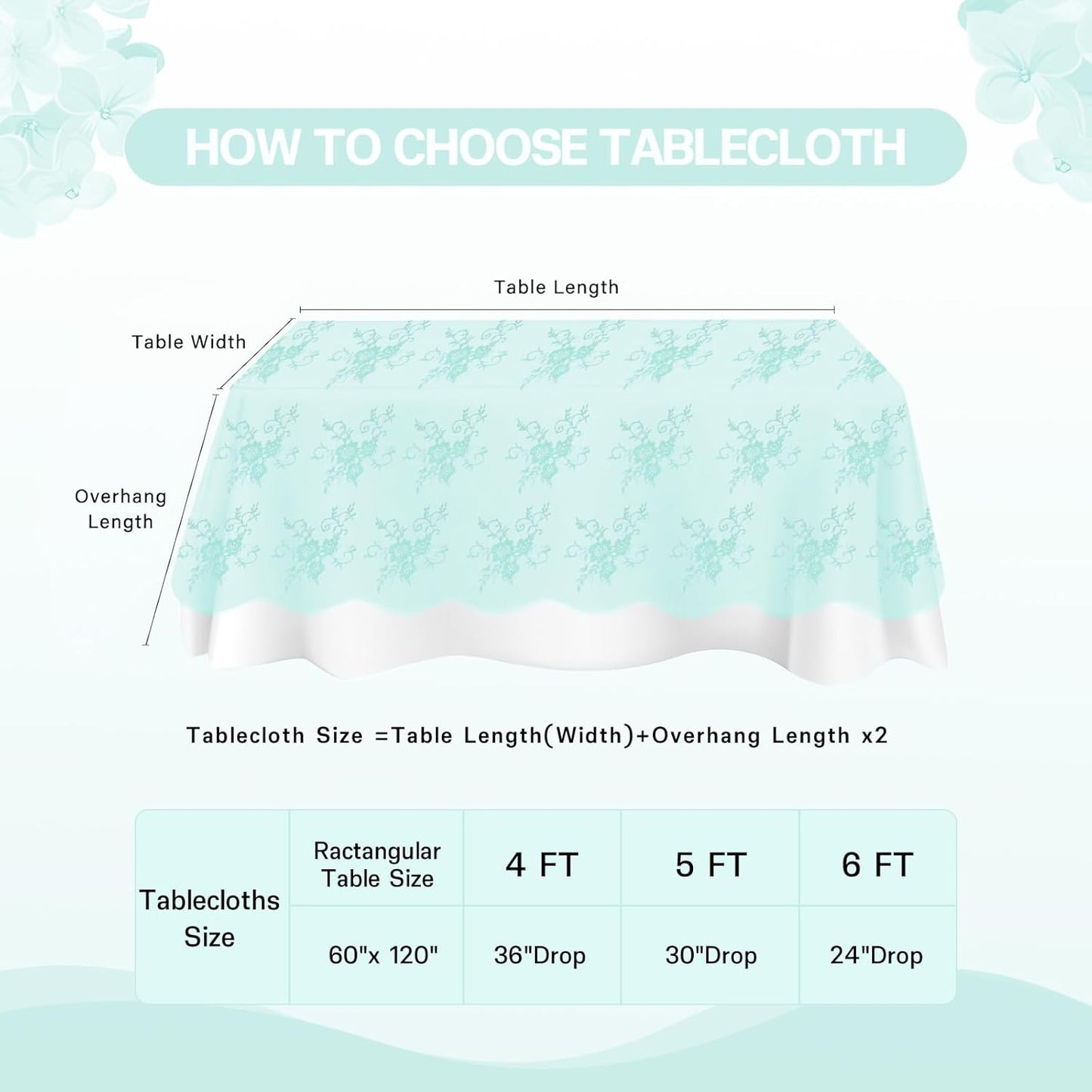 LuoluoHouse Green Lace Tablecloth 6pcs Table Fabric 60x120 Inch for Rustic Wedding Party Decoration Rectangle Overlay Long Embroidered Reception Table Cloth Decor