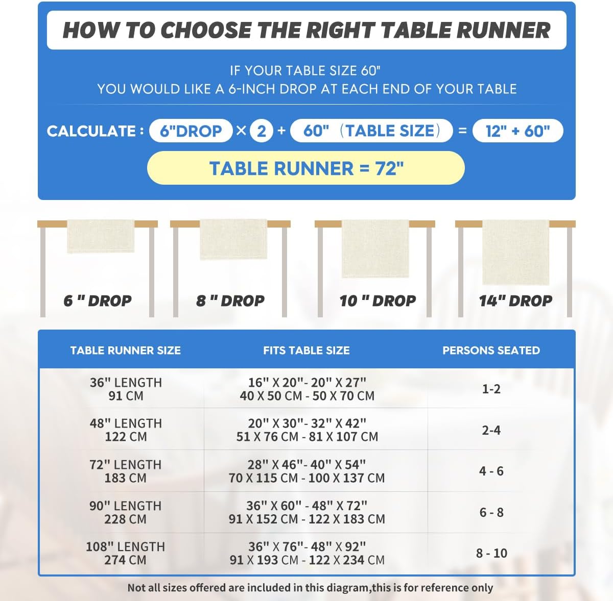 Artoid Mode Rustic Cotton Linen Table Runner, Seasonal Embroidered Hollow Kitchen Dining Table Decoration for Home Party Decor 13x108 Inch