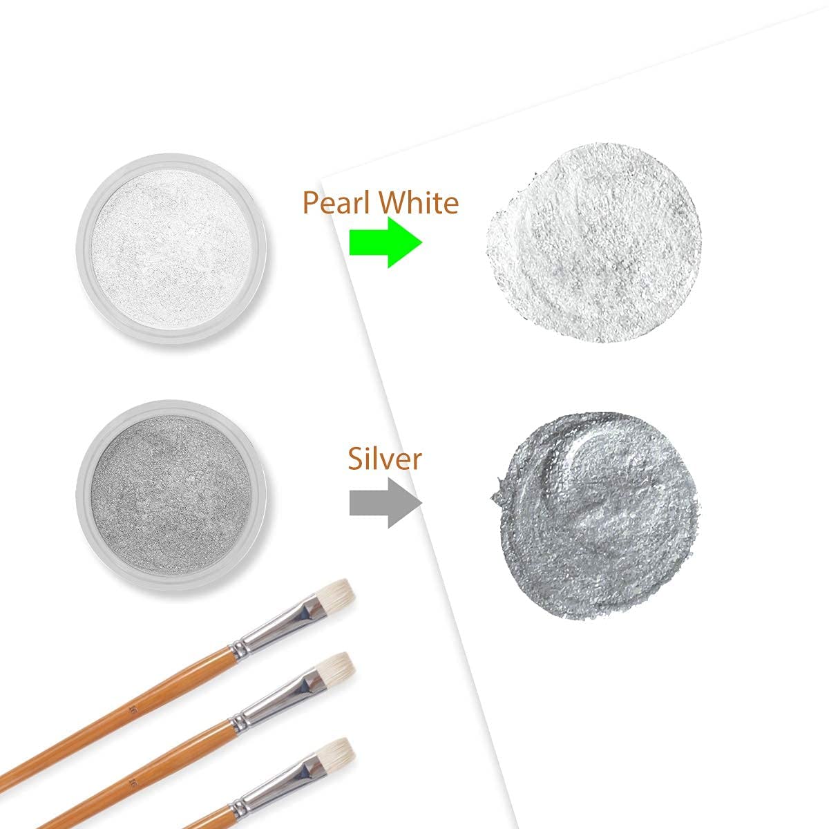 HomeHere Edible Luster Dust Food-Grade Glimmer Powder Glitter for Cake Decorating 7g, Edible Sprinkle Glitter for Cocktails Drinks Baking Candy Dessert Chocolate Vegan Tasteless