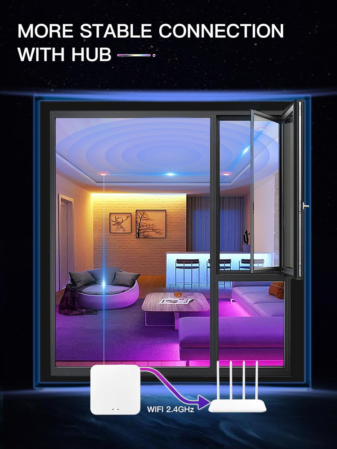 12 Pack Smart Recessed Lighting 6 Inch, Ultra-Thin LED Recessed Lighting 12W 1200LM Smart Downlight with Junction Box, Compatible with Alexa/Google Assistant - ETL and Energy Star Certified