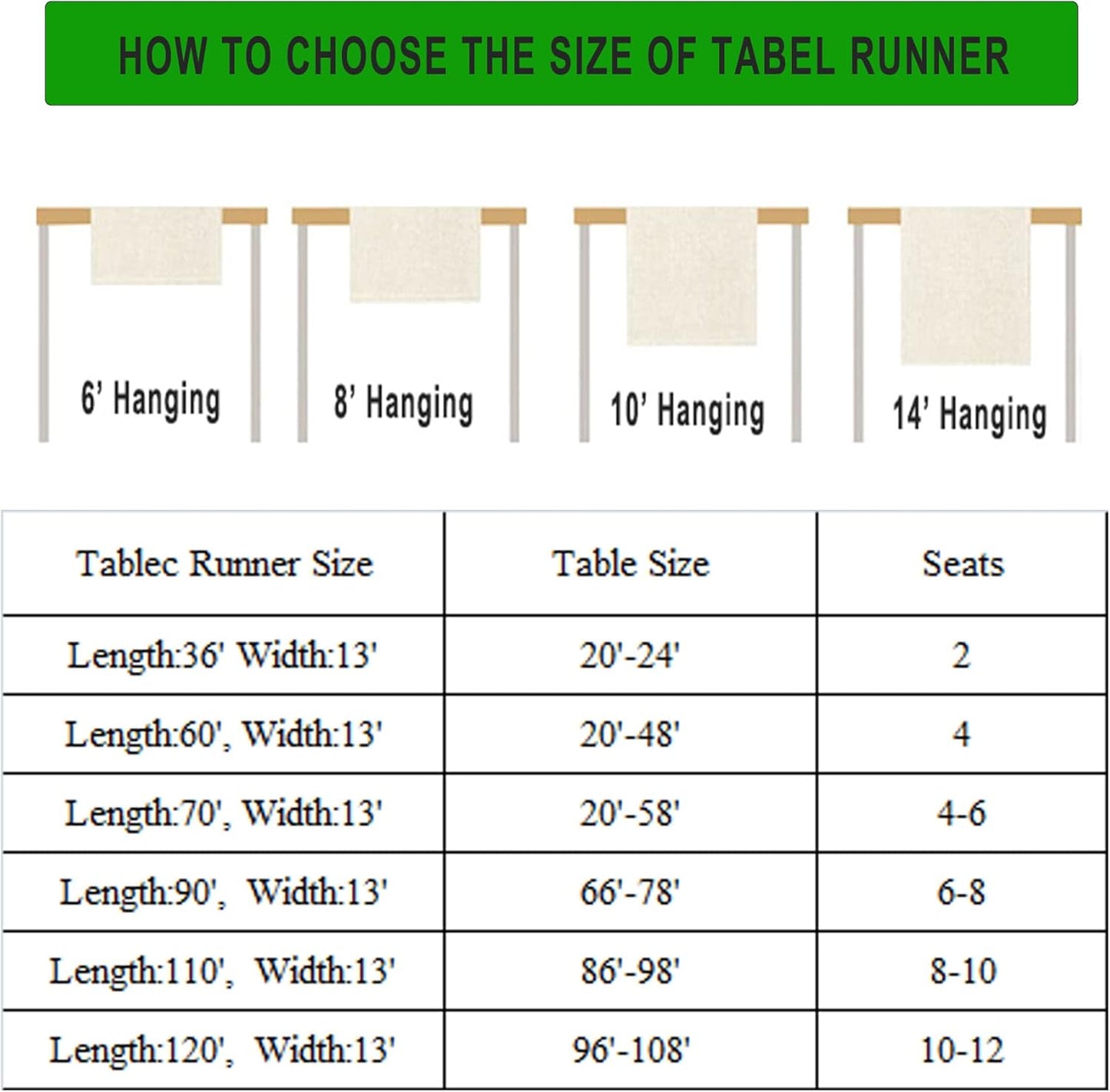 Vintage Bird Flower Table Runner Seasonal Spring Summer Garden Plants Farmhouse Country Kitchen Dining Table Decoration for Home Party Holiday 13"x108"