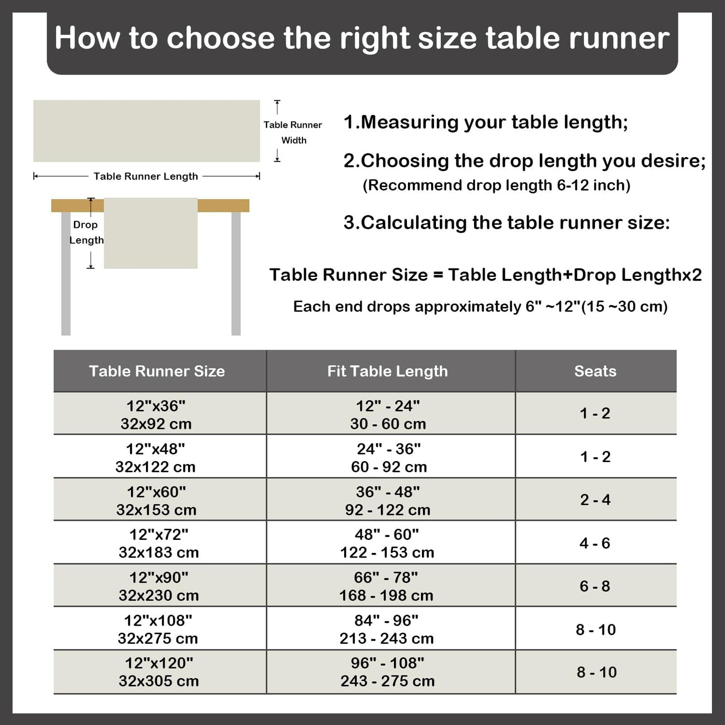 Farmhouse Black Table Runner Dining Table Runners 48 Inches Long Coffee Table Runner for Dresser Living Room Bedroom Holiday Party Banquet 12X48 Inch