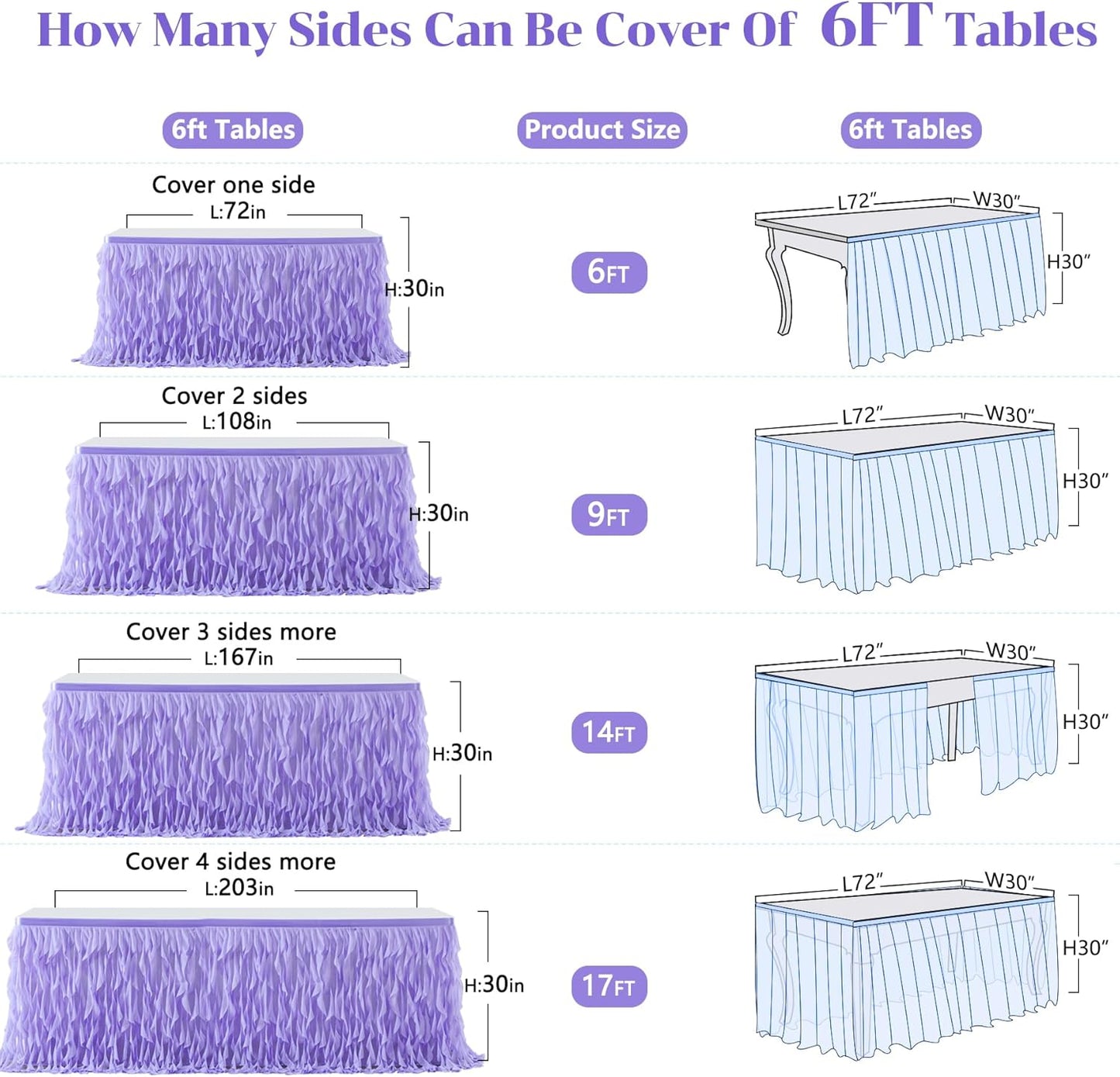 PARTISKY Lavender Purple Tulle Curly Willow Table Skirt for Rectangle Table 17ft, Ruffle Tutu Table Cloth for Girls Boys Baby Shower,Mermaid Birthday Party