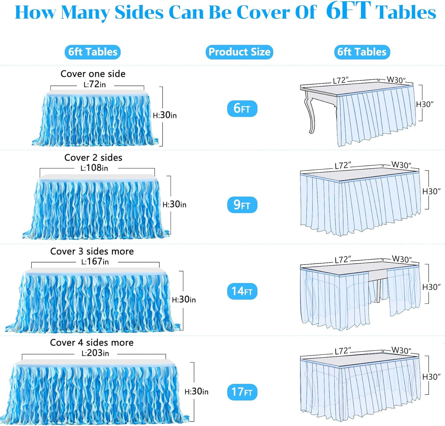 Partisky Ocean Blue Tulle Tutu Ruffle Curly Willow Table Skirt for Rectangle Table 14ft,Under The Sea Baby Shark Themed Table Cloth for Boys Girls Birthday Party or Baby Shower