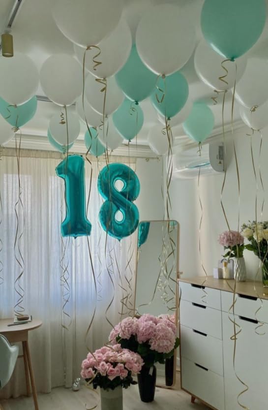 Teal Blue 40 Inch Big Number Balloon Birthday Decoration, Number 2 Helium Balloon 12 20 22 23 24 26 2025 New Years Celebration, Boy Girl Baby Anniversary Party Graduations Supplies Decorations