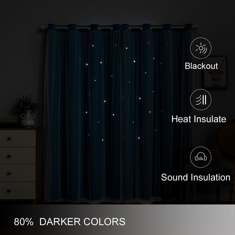FANLI 2 Panels Star Blackout Curtains for Kid Girls Bedroom Living Room Darking Stripe Double Layer Star Cut Out Wall Home Decor Gradient Grommet Window Curtains (Blue 63L)