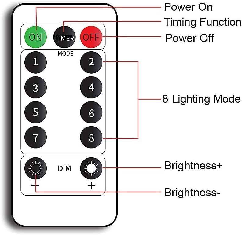 YEOLEH String Lights Curtain,USB Powered Fairy Lights for Party Bedroom Wall,8 Lighting Modes & IP64 Waterproof Ideal for Wedding Valentines Day Decor (Multi-Colored,7.9Ft x 5.9Ft)