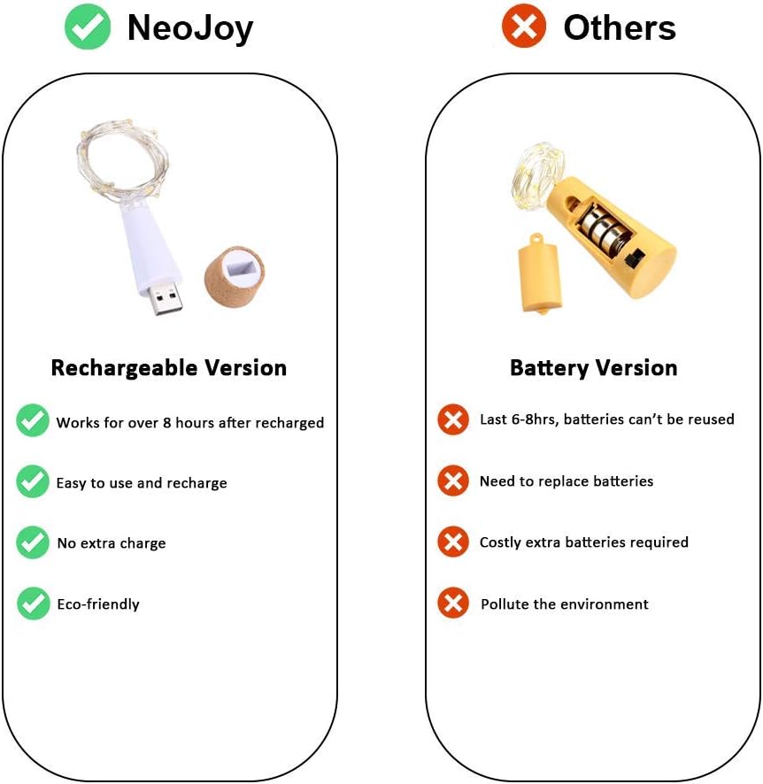 NeoJoy Rechargeable Wine Bottle Lights, LED Cork Lights USB Fairy String Lights Parties Decoration, Warm White