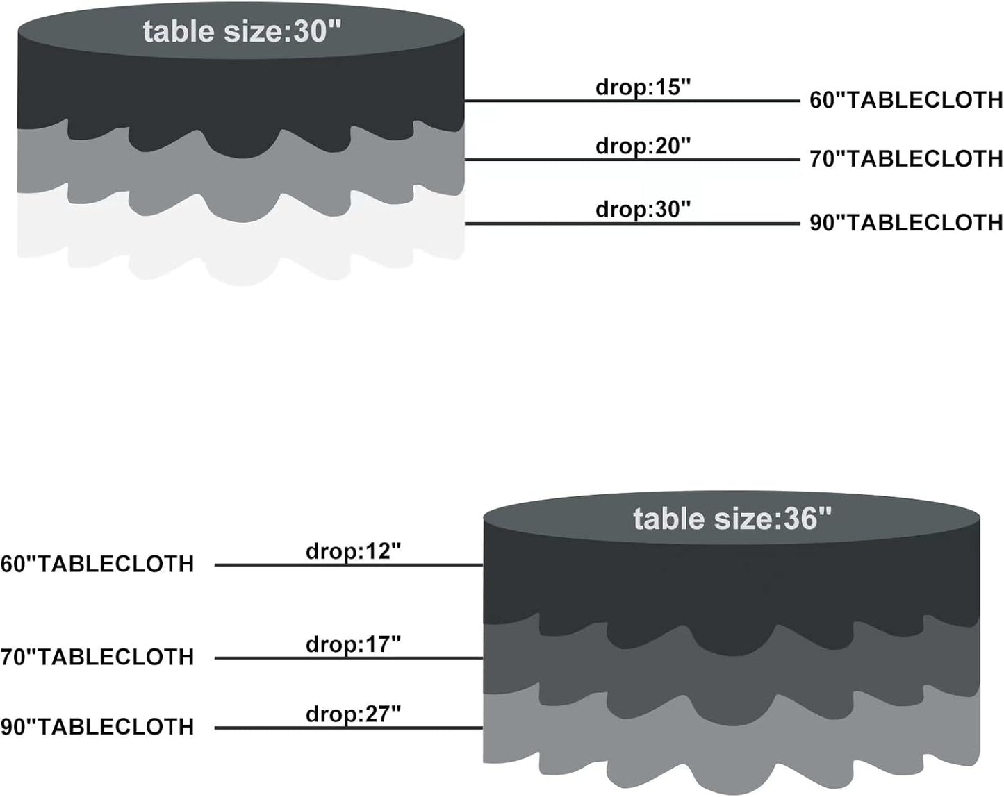 Fokitut 2 Pack Waterproof Round Tablecloth, 60 Inch, Stain Resistant and Wrinkle Polyester Table Cloth, Fabric Table Cover for Kitchen Dining, Wedding, Party, Holiday Dinner-White