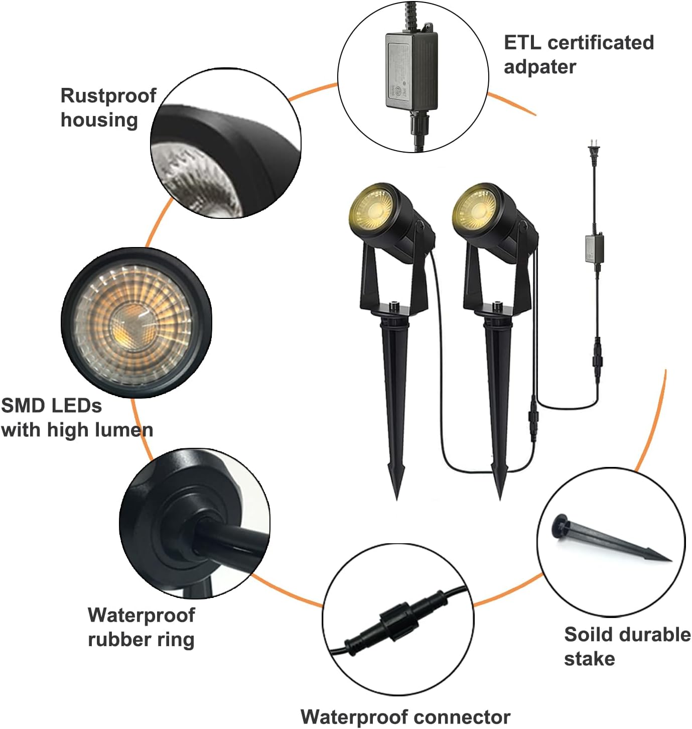 SUNTHIN Outdoor Landscape Lighting, 6 Pack Outdoor Spot Lights with Transformer for Yard, Plant, Lawn, Tree, Flags, House, Garden, Fence Use, IP65 Waterproof & Connectable