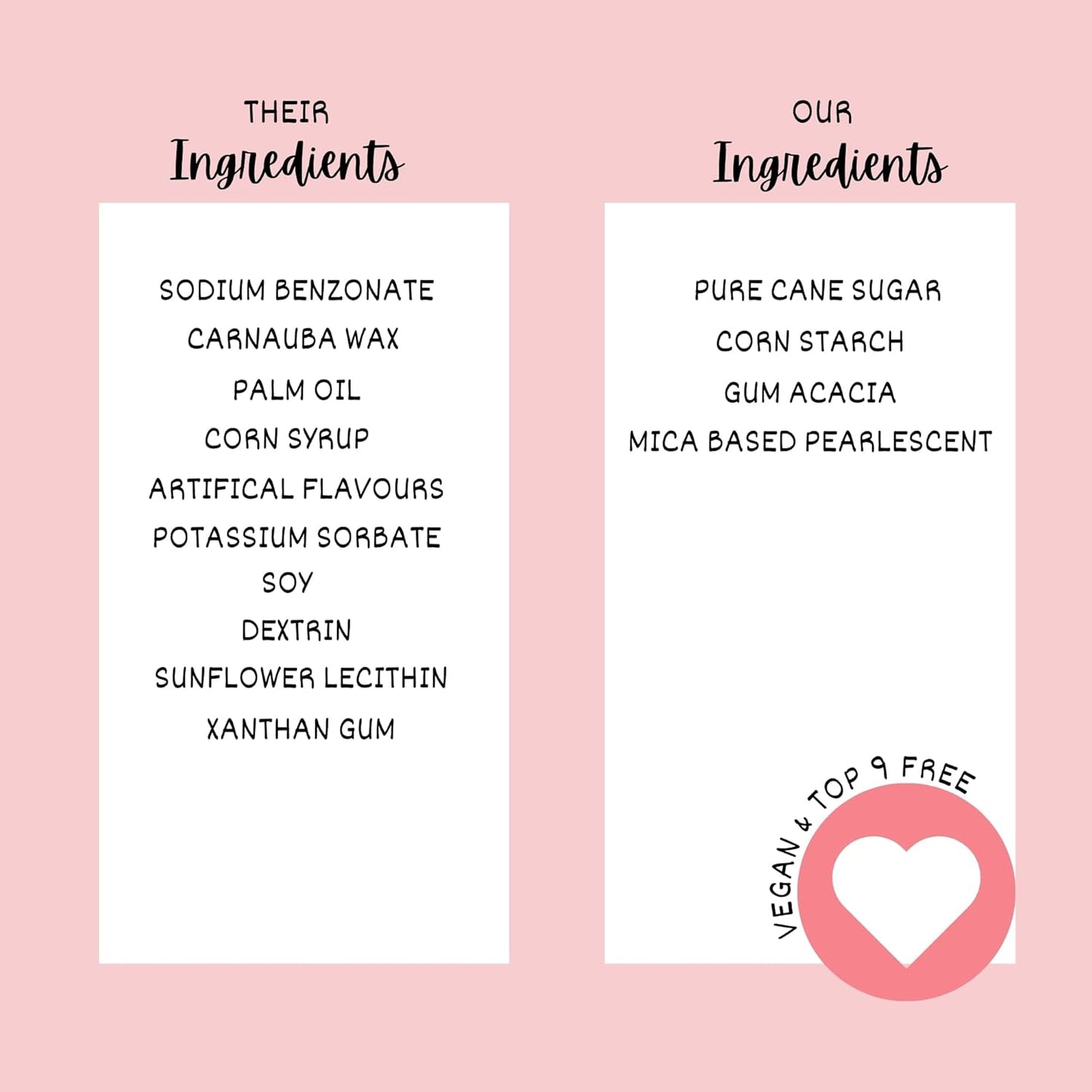 Confect Sprinkles – Princess Party Edible Sprinkles | Mix with Golden Pearl, Blue & White Dragees, , Mint green, White Sparkling Sugar & Pink Jimmies | Vegan, Gluten-Free Cake & Cupcake Decorating Topping - 5 Oz