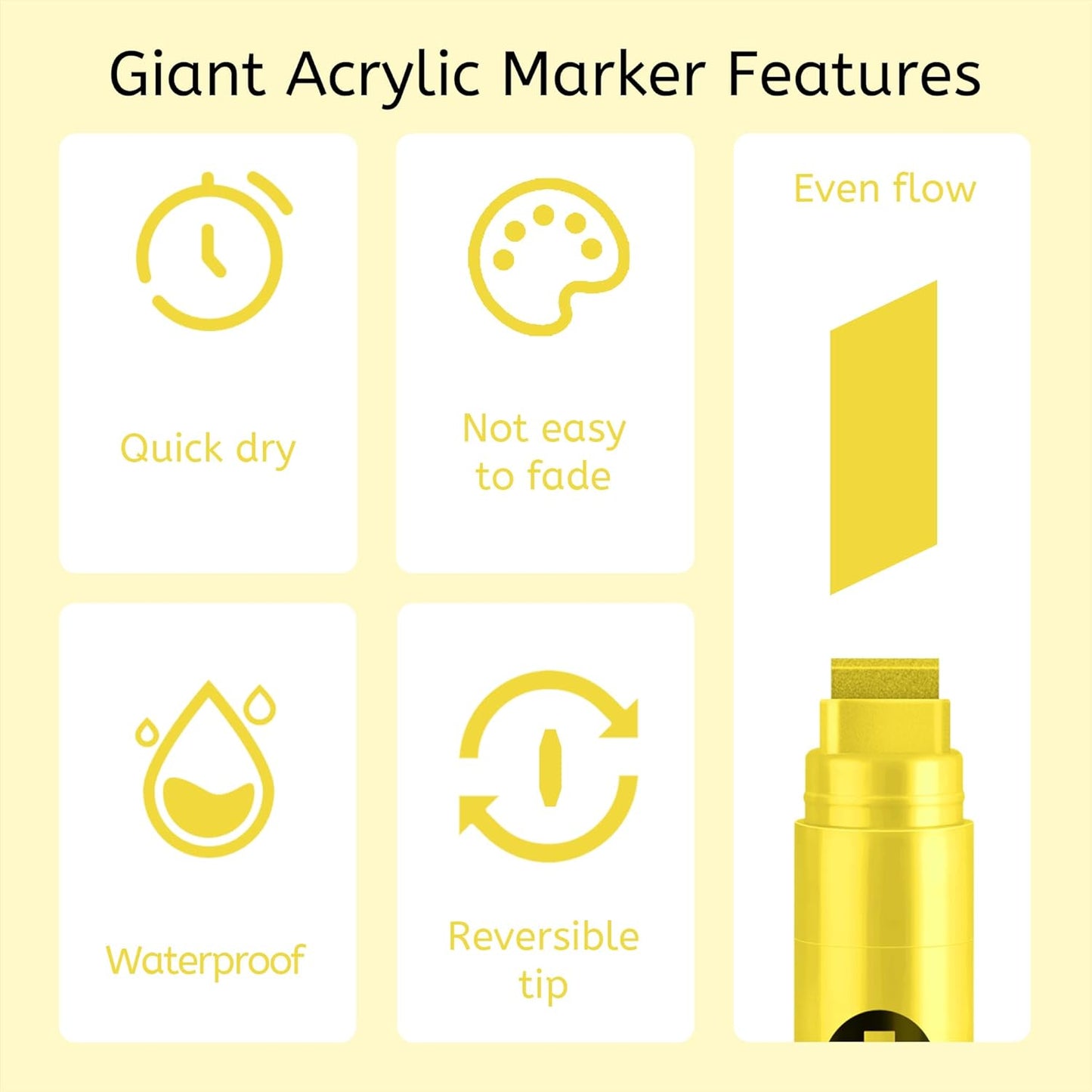 3 Pcs Yellow Jumbo Permanent Markers: 15mm Wide Tip Thick Acrylic Paint Pen Large Calligraphy Marker for Rock Painting, Poster, Sign, Canvas, Glass, Wood, Ceramic