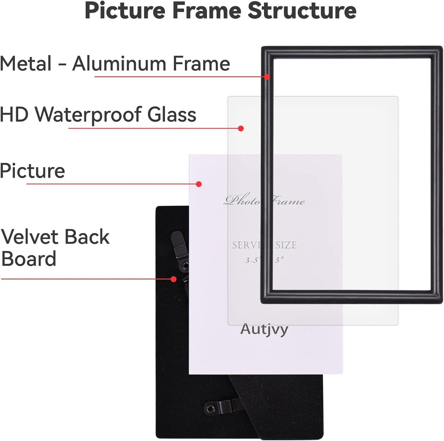 5x7 Picture Frame set of 2, Matte Black Modern Thin Aluminum Metal Photo Frames with HD Real Glass, Display for Tabletop and Wall Collage, 2 Pack