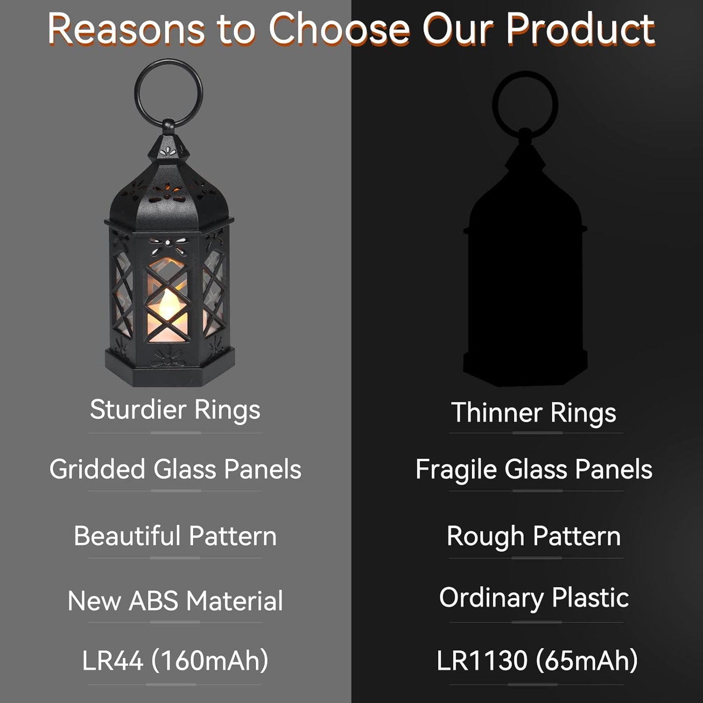 LLQ 12Pcs Mini Lantern with LED Candle, Small Black Lanterns Decorative for Halloween Decorations, Christmas Table Centerpiece, Flickering Candle Holders for Diwali Wedding Medieval Decor, Ornaments