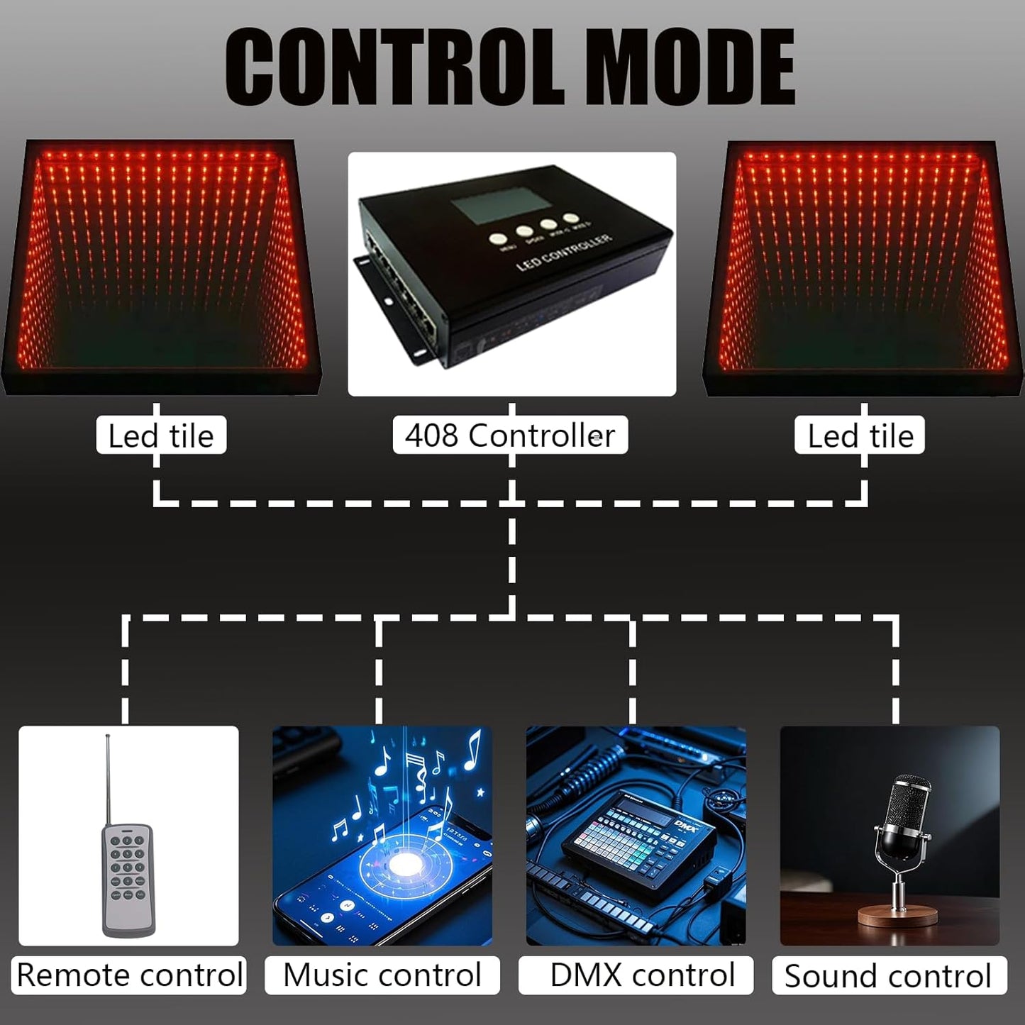 Dance Floor Stage Lights Tempered Glass Infinity Mirror Panel 3D Effect Led Dance Floor for Wedding Party Customizable (3D-Magnetic, 81PCS(14.8FTX14.8FT))