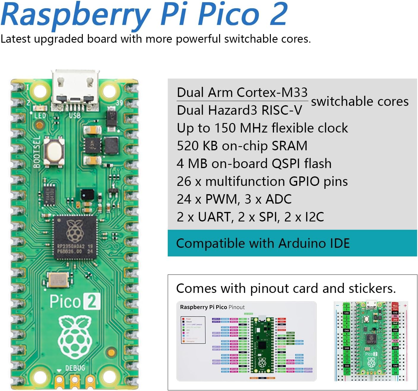 Freenove Basic Starter Kit for Raspberry Pi Pico 2 (Included), Dual Arm Cortex-M33 and Dual Hazard3 RISC-V Microcontroller, 386-Page Detailed Tutorial, 142 Items, 55 Projects, Python C Code