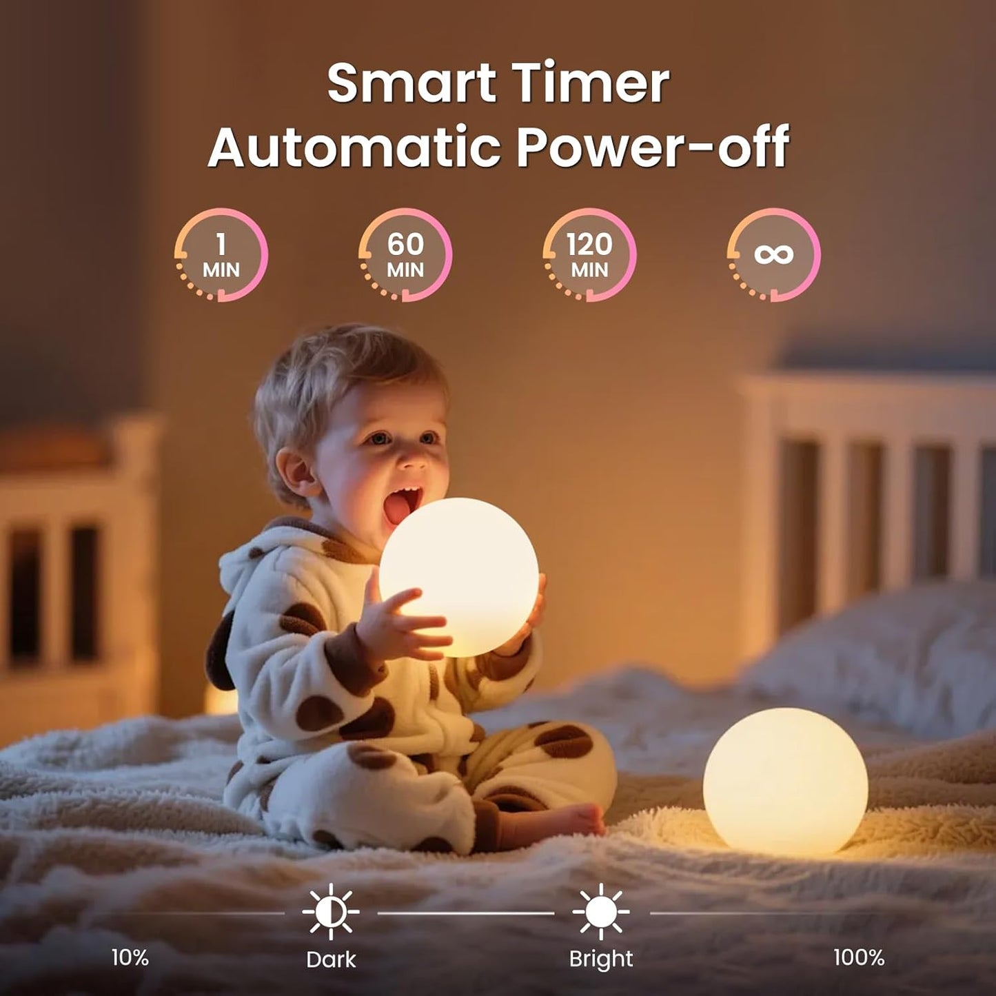 LOFTEK 3-inch Smart Sphere Night Light -Multi-Color Rechargeable Night Lights, RGB Ball Mood Lighting, Waterproof Ambient Lighting for Home Bedroom Patio Pool Decorative Lighting, 1 Pack