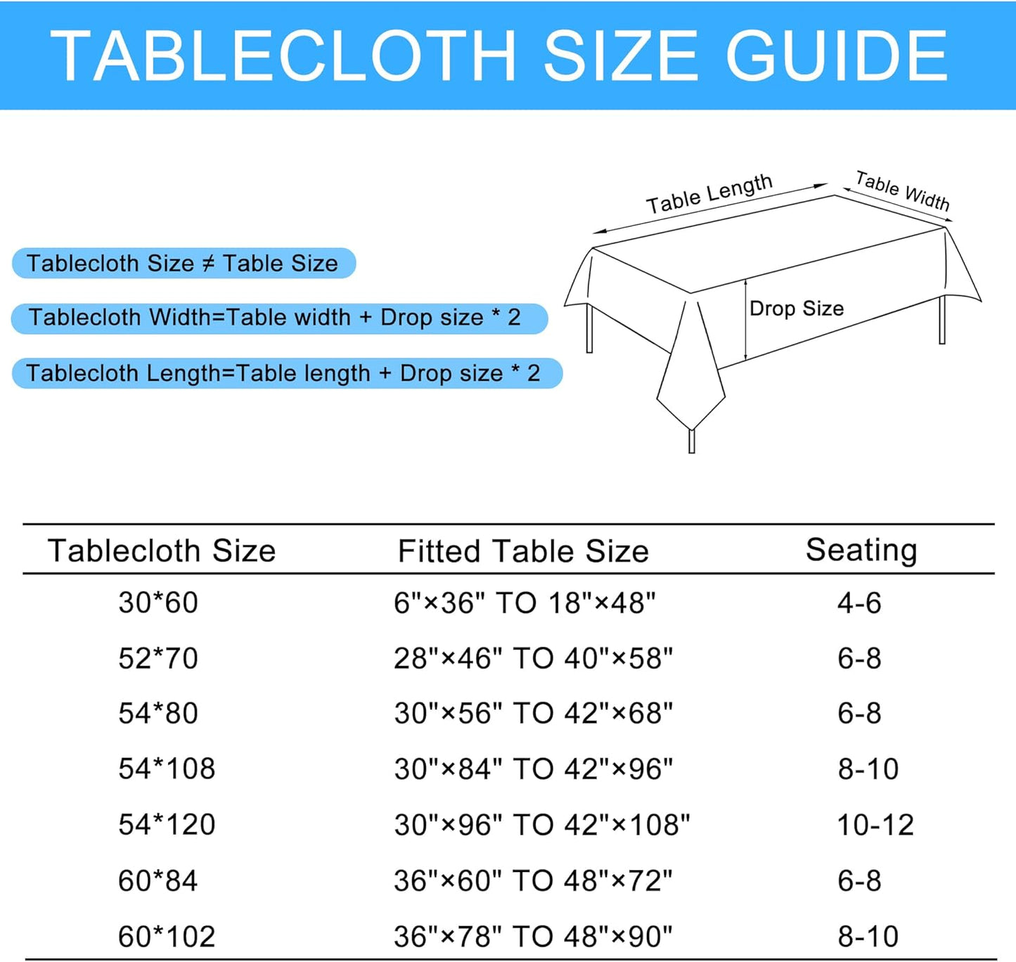 Hiasan 2 Pack Faux Linen Rectangle Tablecloth - Wrinkle and Stain Resistant Washable Table Cloth for Kitchen Dining Room Holiday Table Cover for Party Dinner, Red, 54 x 120 Inch