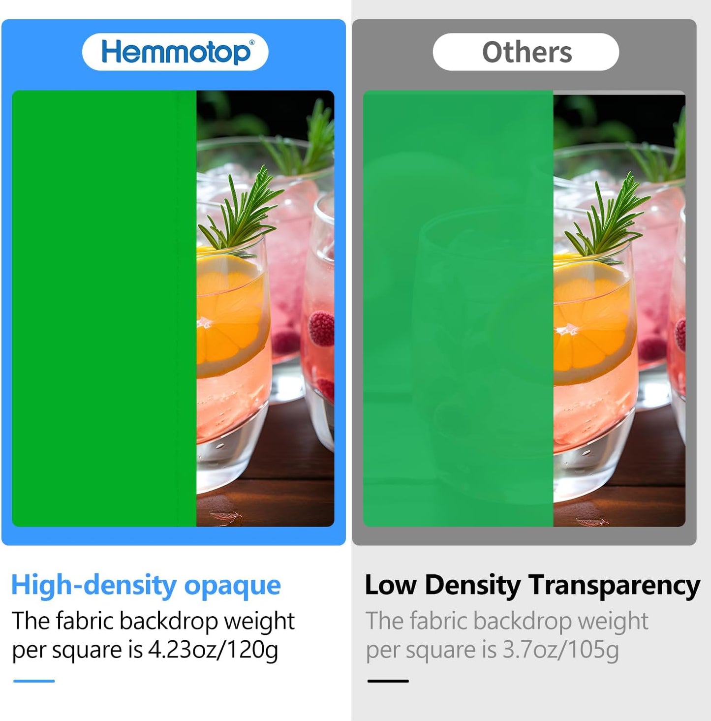 HEMMOTOP Green Screen Backdrop, 6x9 ft Greenscreen Background for Streaming, Seamless Polyester Green Photo Backdrop Fabric Sheet for Photography, Video Recording (Backdrop only)