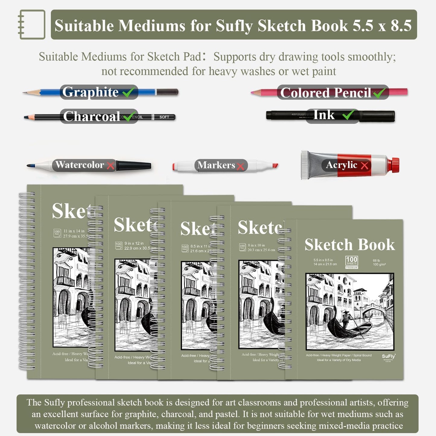 SuFly Small Sketch Book 5.5"x8.5", 2-Pack Mini Sketchbook, Spiral Bound Sketchbook Hardcover with 200 Sheets of 68lb/100gsm Mini Drawing Pad Paper, Small Sketch Pads for Drawing for Adults & Kids.