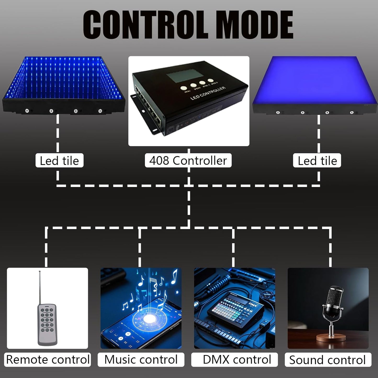 Dance Floor Stage Lights Tempered Glass Infinity Mirror Panel 3D Effect Led Dance Floor for Wedding Party Customizable (3D+RGB-Magnetic, 49PCS(11.5FTX11.5FT))