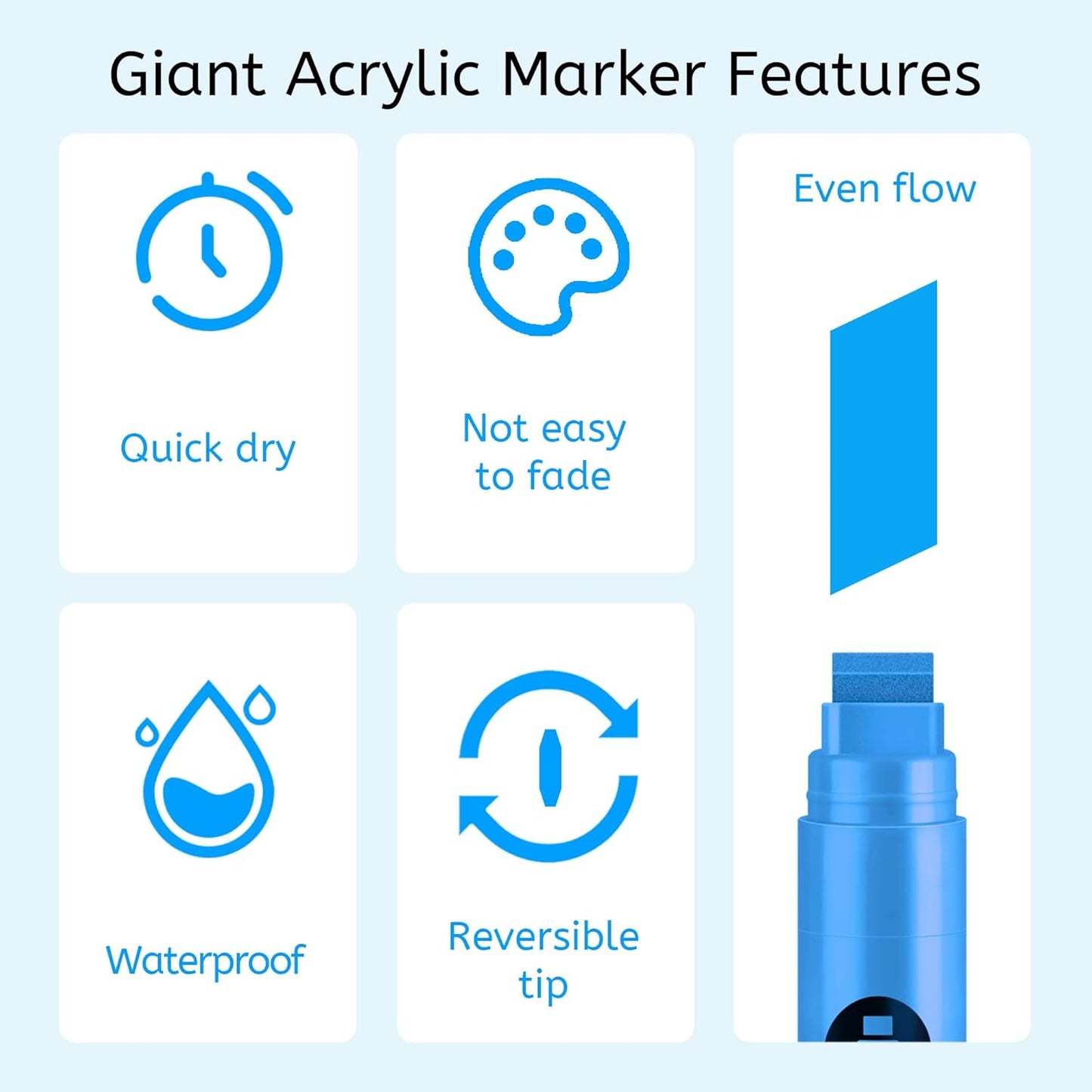 3 Pcs Blue Jumbo Permanent Markers: 15mm Wide Tip Thick Acrylic Paint Pen Large Calligraphy Marker for Rock Painting, Poster, Sign, Canvas, Glass, Wood, Ceramic