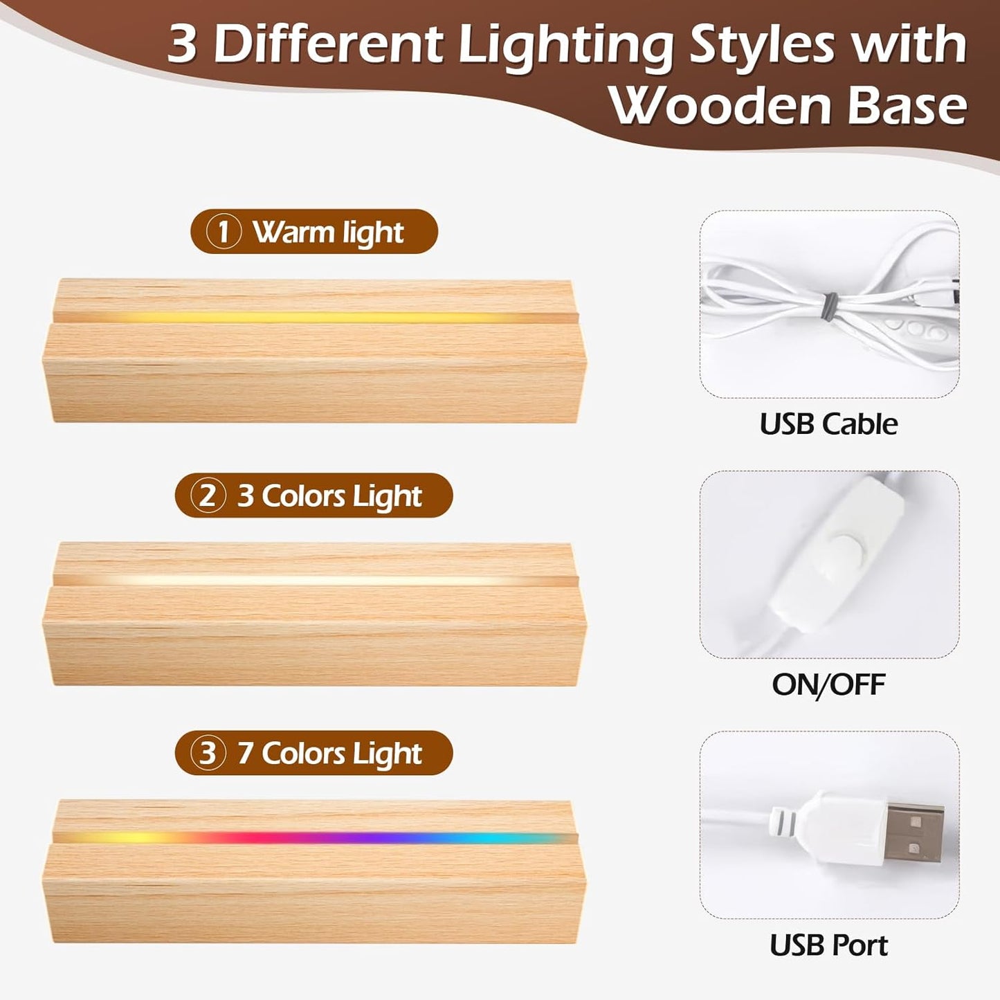 Personalized Gifts for Dad from Daughter & Son, Custom DAD Picture Frames with Photo, Customized Photo Frame with Night Light, Custom Birthday Gifts for Dad, Baby, Kids, Family