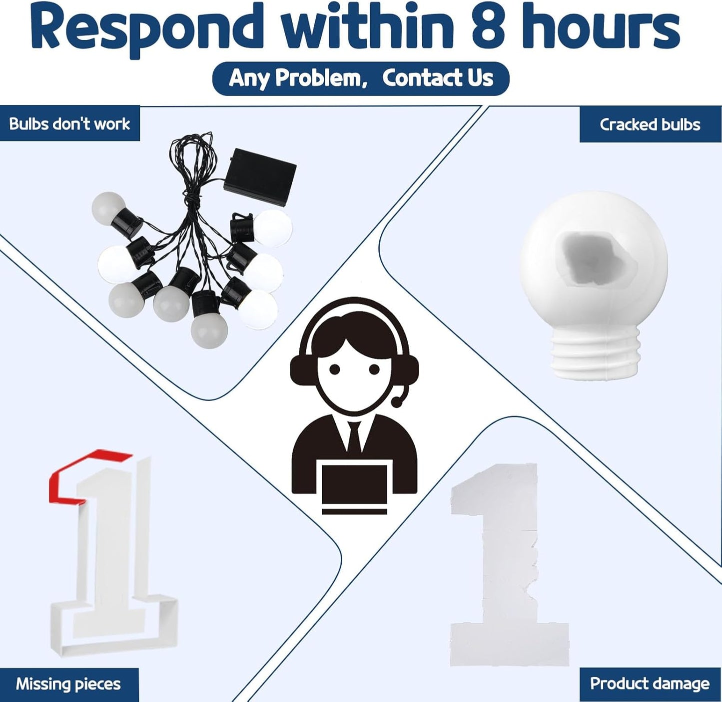 Marquee Numbers 3 Feet Tall Big Light Up Numbers 8th 18th 80th Happy Birthday Decorations Girl Boy White Anniversary Party Decor Large Cardboard Prop Backdrop Sign 8