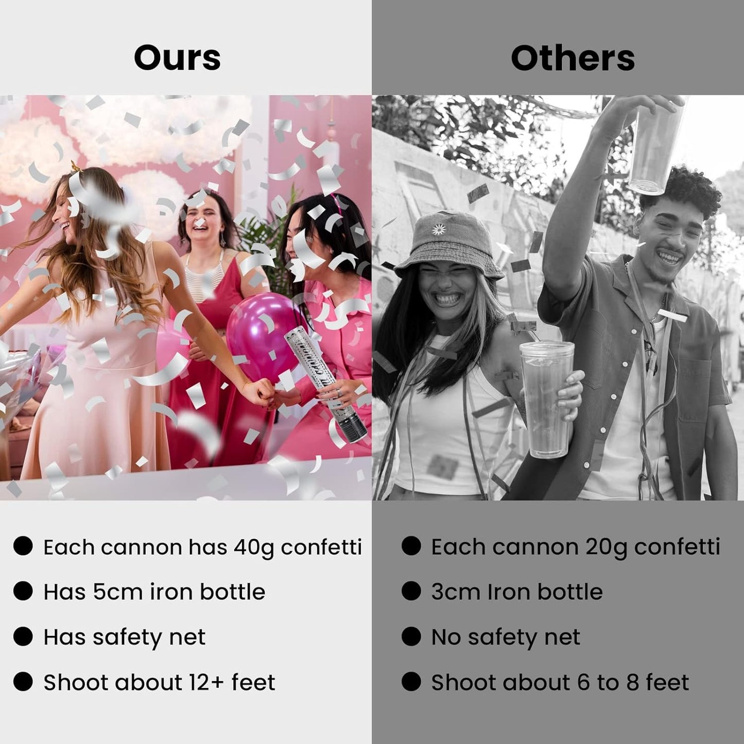 12 Inch Confetti Cannons (6 Pack) – Silver Mylar Confetti Poppers - Air Powered Party Poppers Confetti Shooters for Birthday, Wedding, Graduation, Christmas, New Year Celebrations