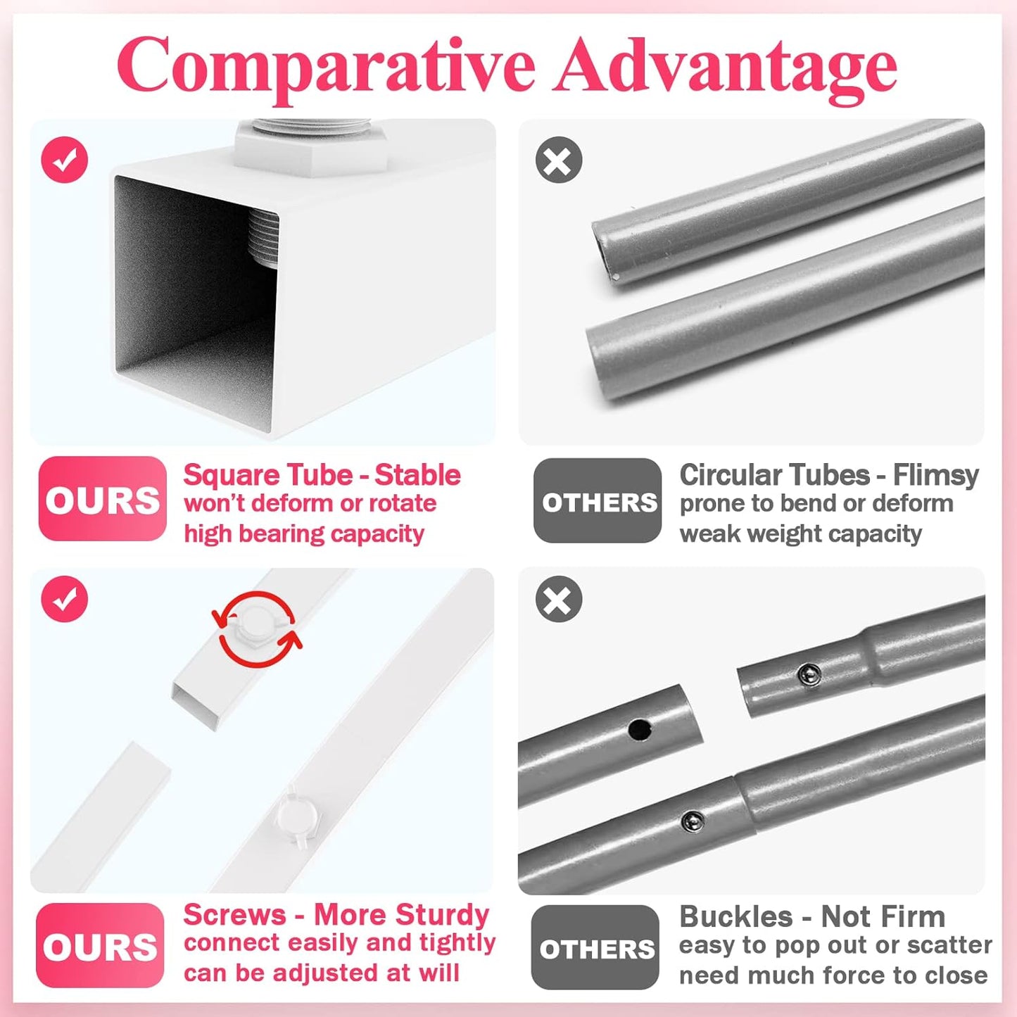 Wokceer Wedding Arch Backdrop Stand, 6 FT Square White Metal Arch Backdrop Stand for Wedding Ceremony Photo Booth, Outdoor Indoor Birthday Party, Garden Floral Balloon Arch Decoration