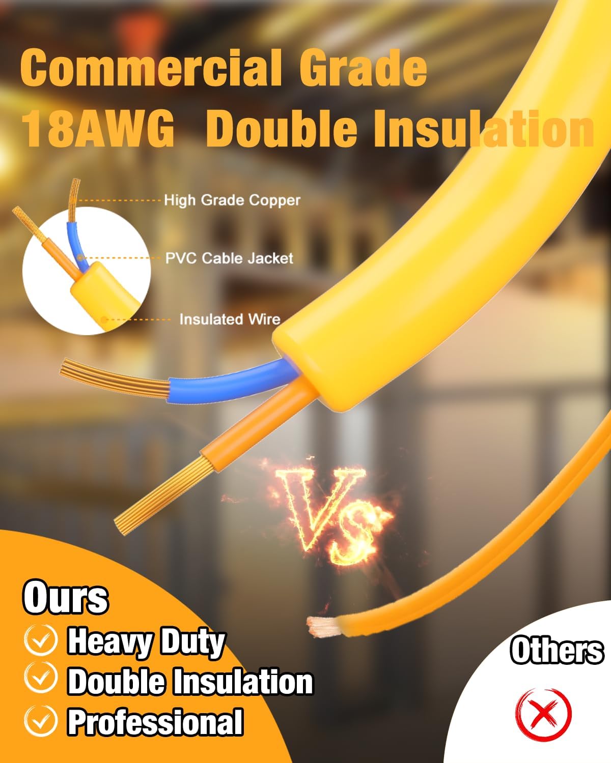 LED Construction String Light 50FT, 65W 8000Lm Industrial LED String Work Lights with 5 Bulbs, 5000K Linkable Work Lights Temporary Lighting for Construction Site, Job Site, Attic, Crawl Space