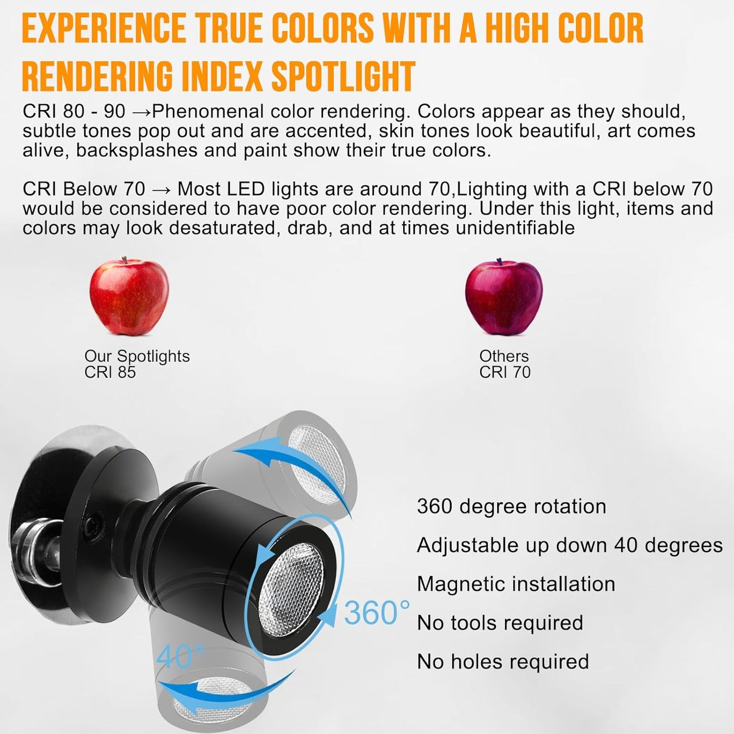 Taysing LED Spot Light Indoor Little Mini Spotlight Accent Lights for Display, Paintings, Pictures, Plants, Jewelry, Shelves, Cabinets, Posters, Showcase(Cold White 4 Pack Dimming&Timing)