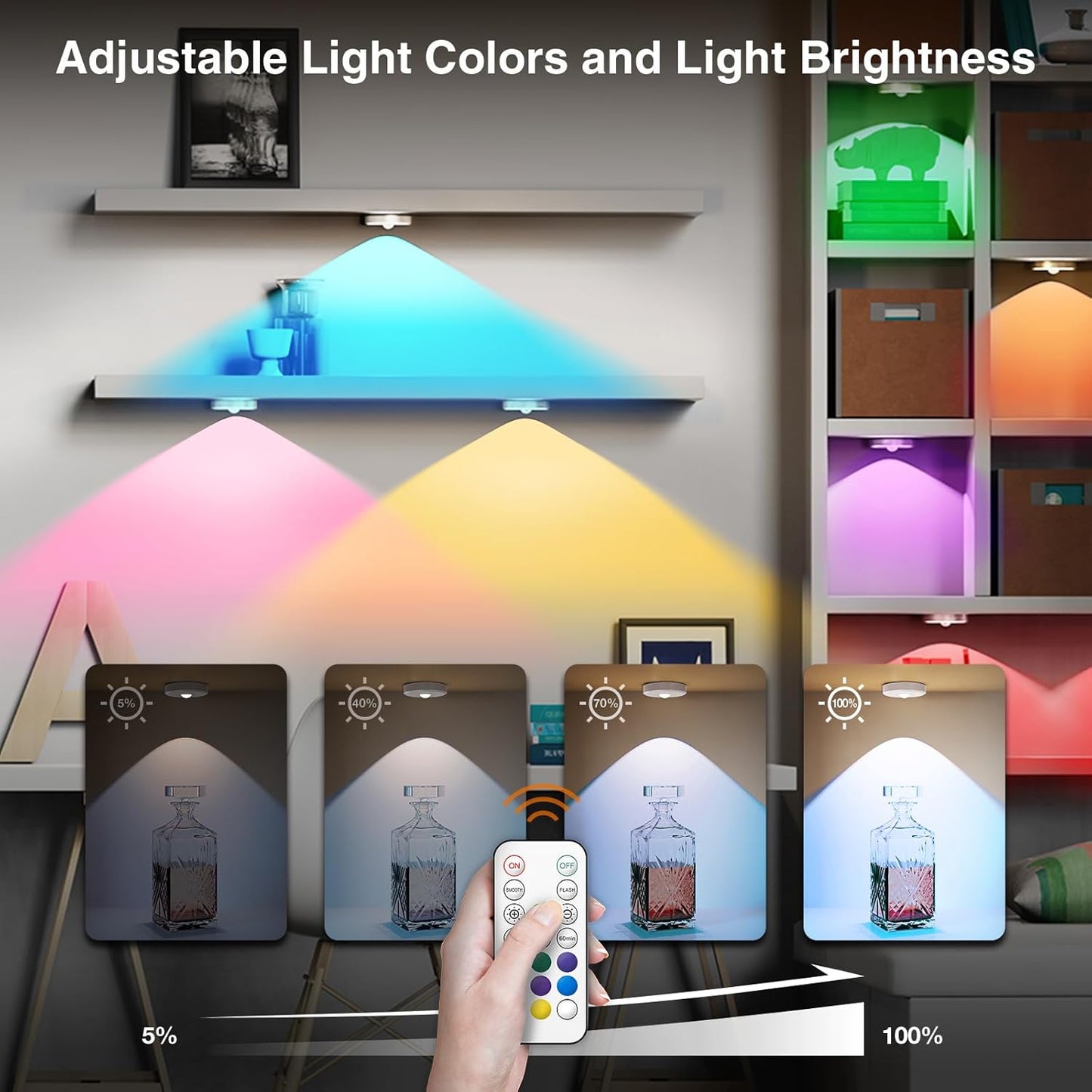 RGB Puck Lights with Remote Control, 2000mAh Rechargeable Stick on Led Lights, 9 Colors & 2 Dynamic, Tap Light with Timing,Under Cabinet Lighting for Closet,Kitchen,Cabinet,Shelf(White, 3 Pack)