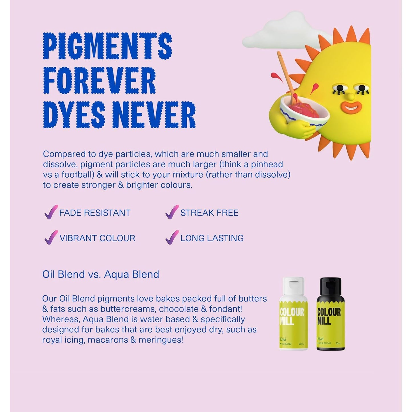 Colour Mill Aqua Blend Water-Based Food Coloring, 20 Milliliters Blue Bell