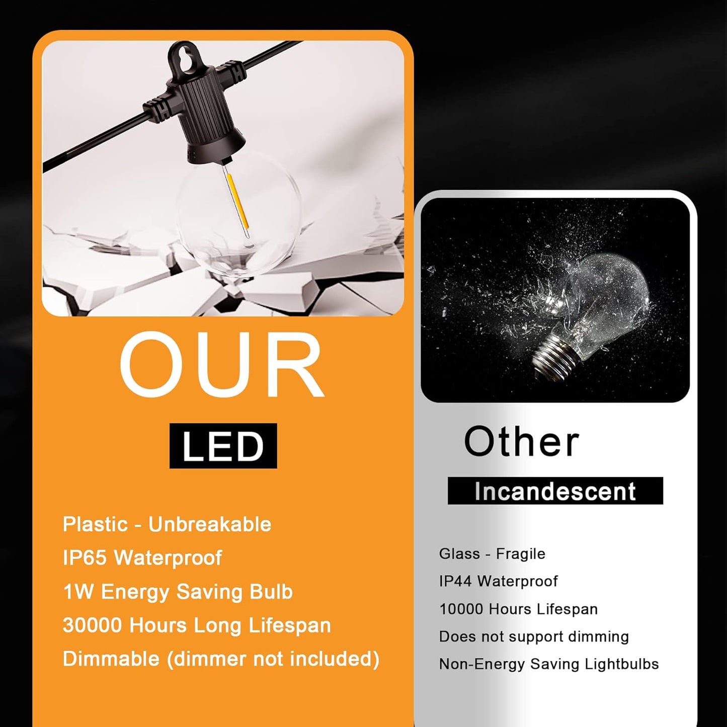 Outdoor String Lights Waterproof, 240FT Patio Lights with 124 Shatterproof G40 Globe Bulb(4 Spare), Connectable Dimmable Hanging LED String Lights for Outside Backyard Porch Balcony(120FTx2)