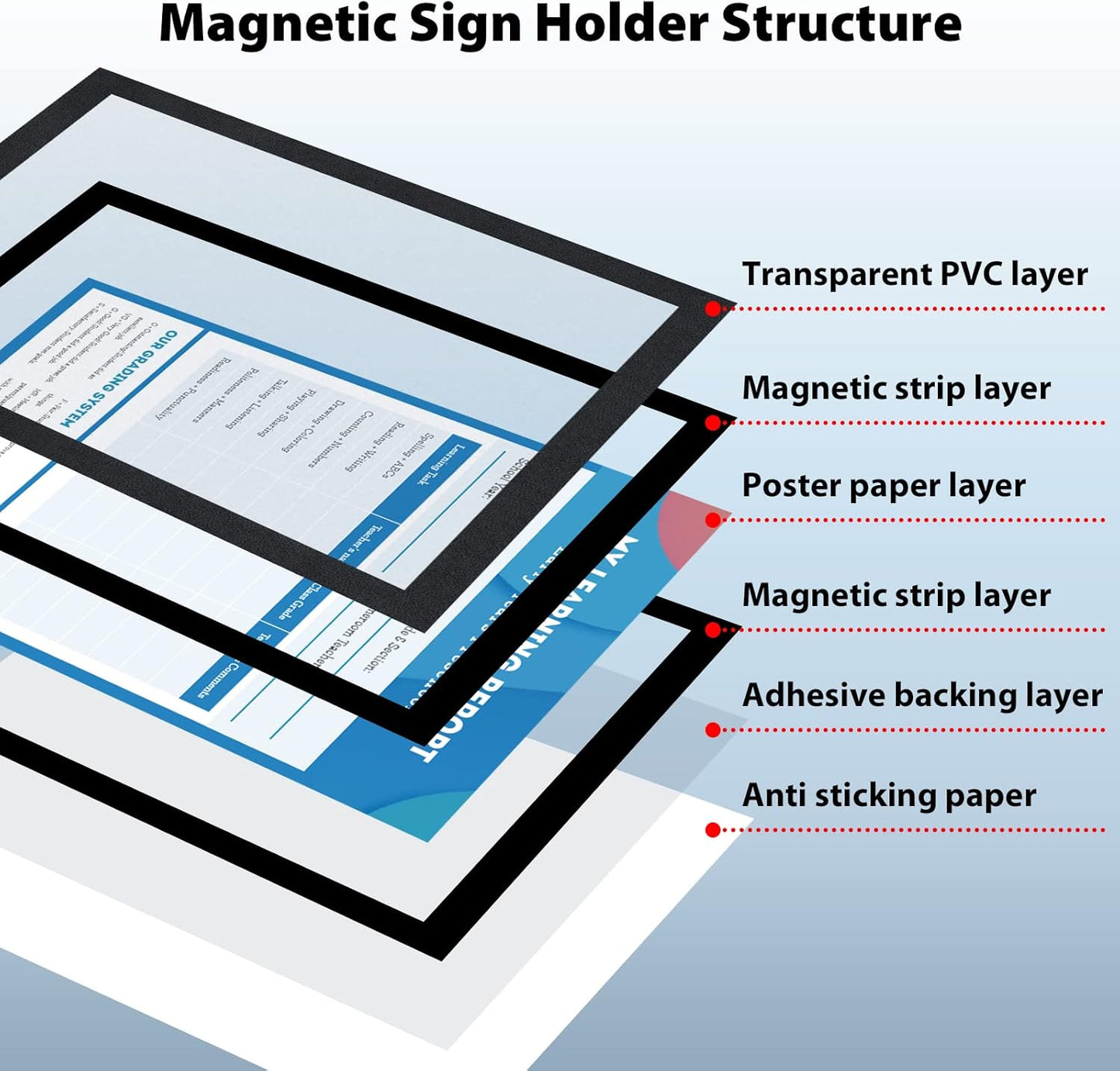 8.5"x 11" Self Adhesive Magnetic Sign Holder, Double Sided Window Magnetic Display Frame with Clear PVC and Strong Magnetic for Office,Home,Store,Door,Glass,Wall Display Frame(Black,20Pack)