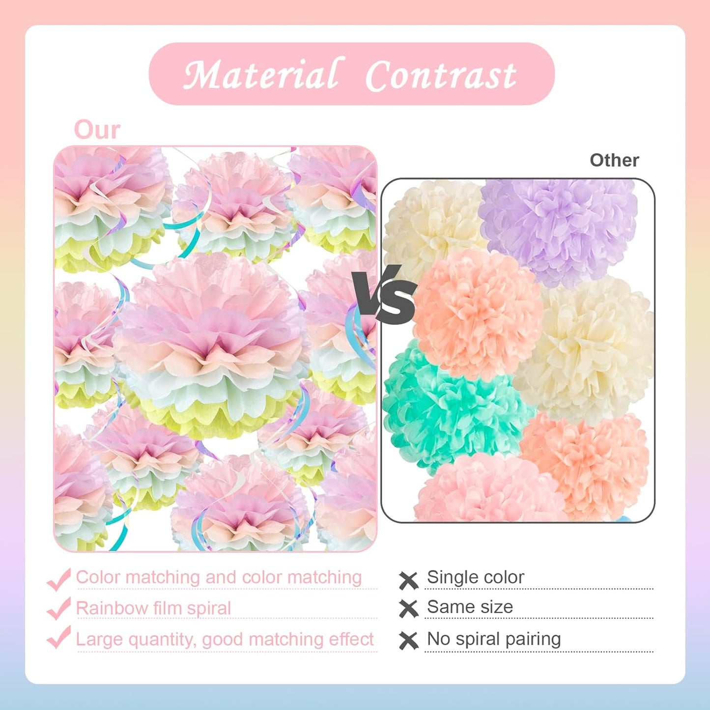 Pastel Paper Pom Poms Hanging Tissue Paper Flowers Pastel Birthday Party Decorations Tissue Flowers for Girl's Baby Shower Easter Mermaids Unicorn Themed Birthday