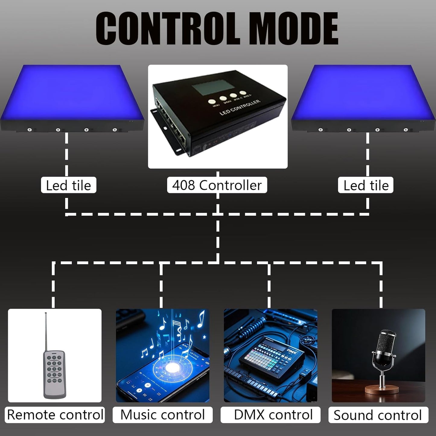 Dance Floor Stage Lights Tempered Glass Infinity Mirror Panel 3D Effect Led Dance Floor for Wedding Party Customizable (RGB-Magnetic, 49PCS(11.5FTX11.5FT))