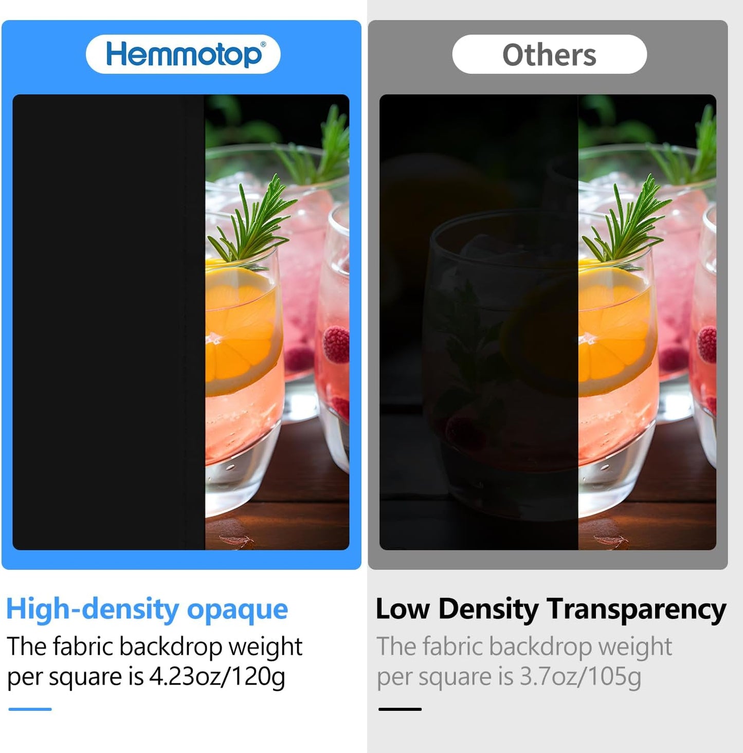 HEMMOTOP Black Backdrop Curtain, 5x6.5 ft Black Photo Backdrop for Photoshoot, Party, Video Recording, Back Drop Background Cloths Polyester Fabric, for Photography, Birthday (Backdrop only)