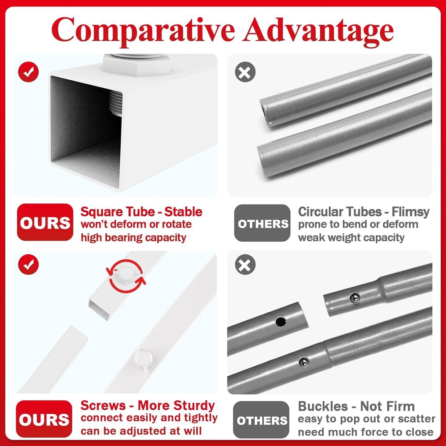 Putros Metal Arch Backdrop Stand 7.2FT White Wedding Backdrop Stand Square Arch Frame for Birthday Party Bridal Baby Shower Ceremony Decoration