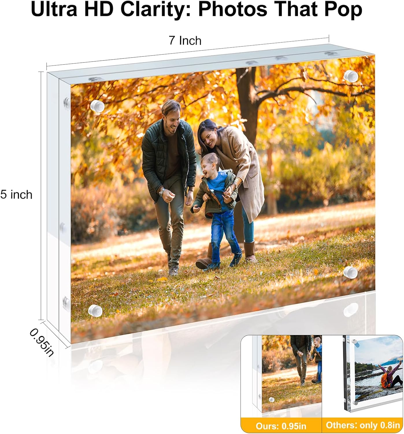 2 Pack 5x7 Acrylic Picture Frames - 20% Thicker Double Sided Magnetic Frame with UV Protection - Freestanding Clear Frameless Display for Tabletops - Modern Photo Frame Set for Home & Office Decor