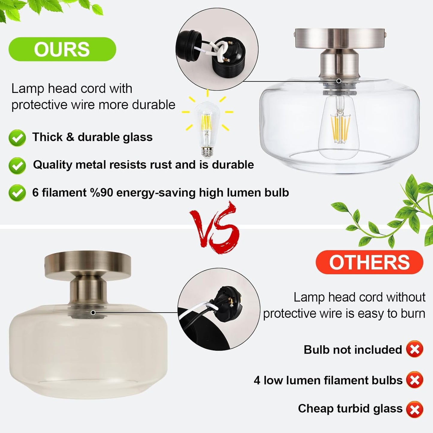 Semi Flush Mount Ceiling Light Fixture - Clear Glass & Brushed Nickel Base with 900 Lumen LED - Modern Kitchen Lighting Fixtures for Bathroom Hallway Entryway