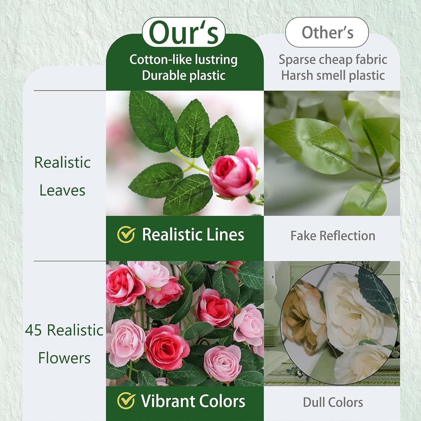 4 Packs Artificial Rose Garland: 31.48Ft Each Fake Flower Vine with Improved Color & 10 Ties for Wedding Arch Backdrop, Home Wall Party Decor, Christmas Decor, Orange