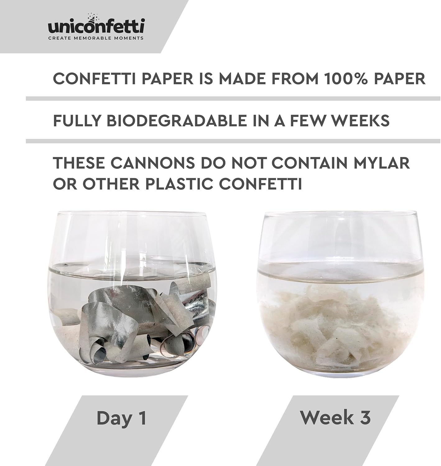 SILVER Confetti Poppers - 16" BIODEGRADABLE SILVER Confetti Cannon (Silver Party Poppers/Glitter/Bomb) Compressed Air Popper, Loud POP, For Wedding Send Off, Wedding Supplies, Birthday Party