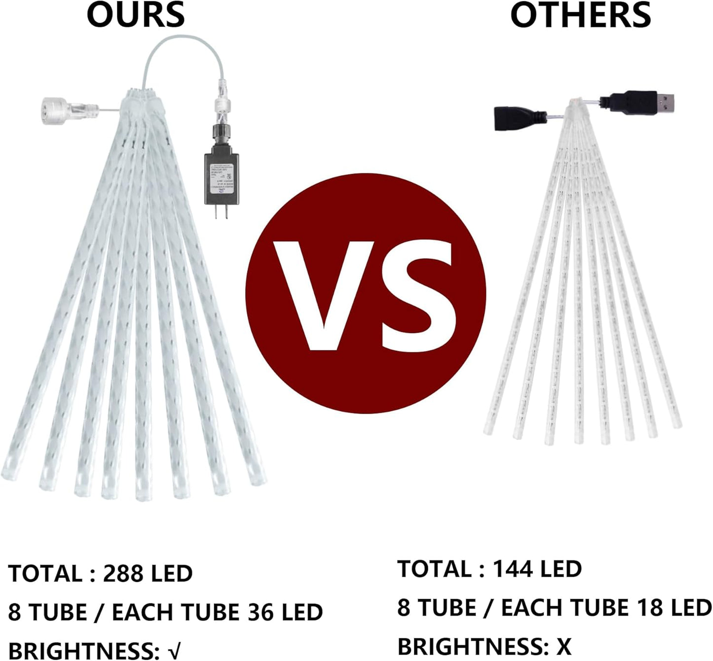 Dazzle Bright 864 LED Christmas Light, Meteor Shower Rain Lights 11.8 Inch 24 Tubes, Waterproof Plug in Falling Rain Lights Christmas Decorations for Xmas Bushes Tree Yard Party (White)