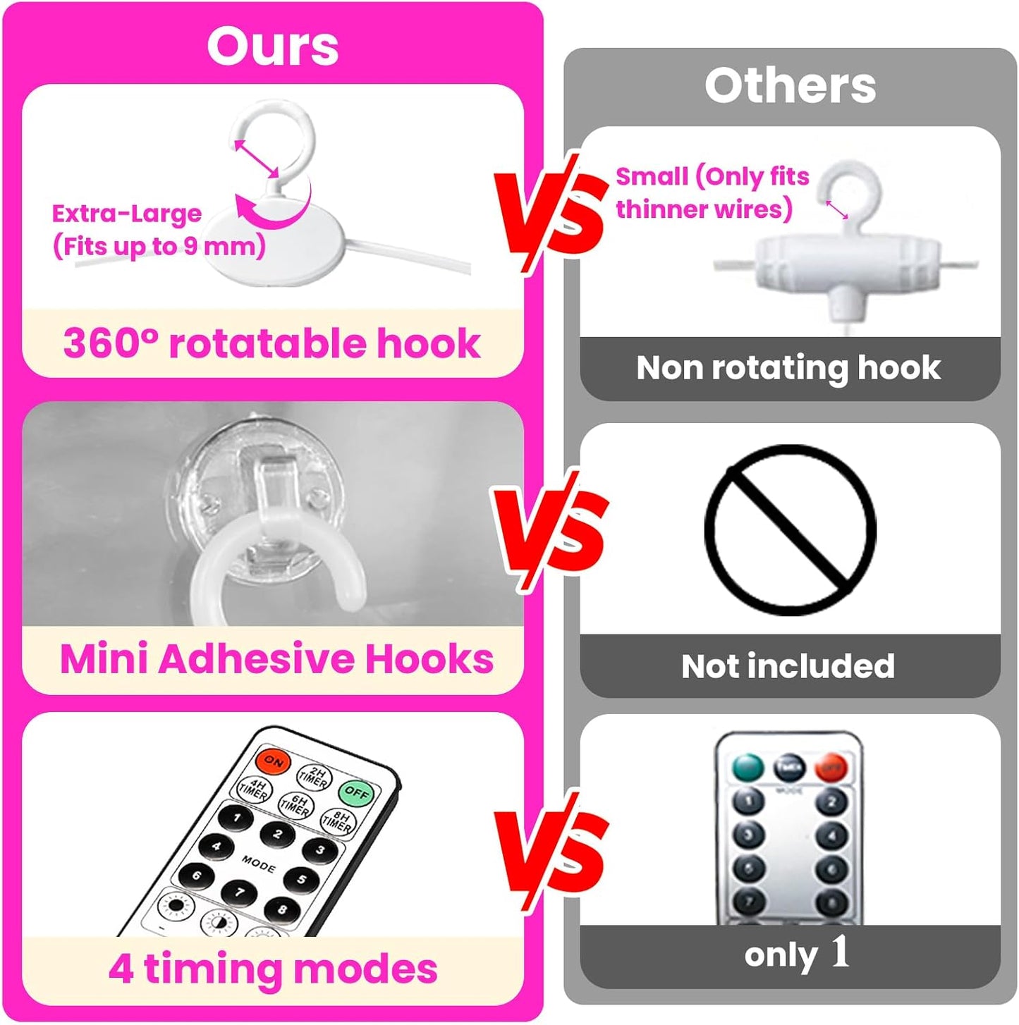 HXWEIYE 300LED Fairy Curtain Lights, 9.8x9.8Ft USB Plug-in 8 Modes Christmas String Hanging Lights with Remote for Bedroom Backdrop Wedding Party Indoor Wall Decor, Pink