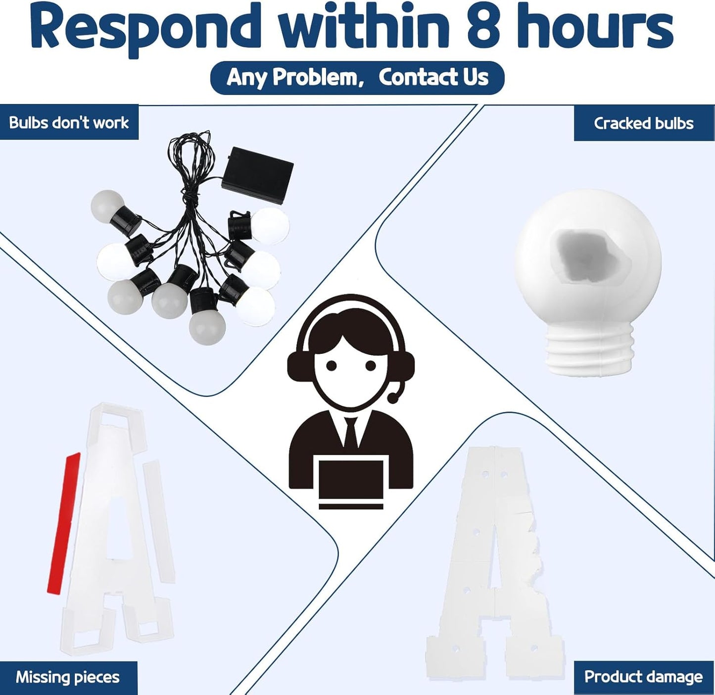 imprsv Marquee Letter S, 3FT Decorative Signage, Cool White LED Light Up Foam Board Letter for Wedding, Birthday Decorations