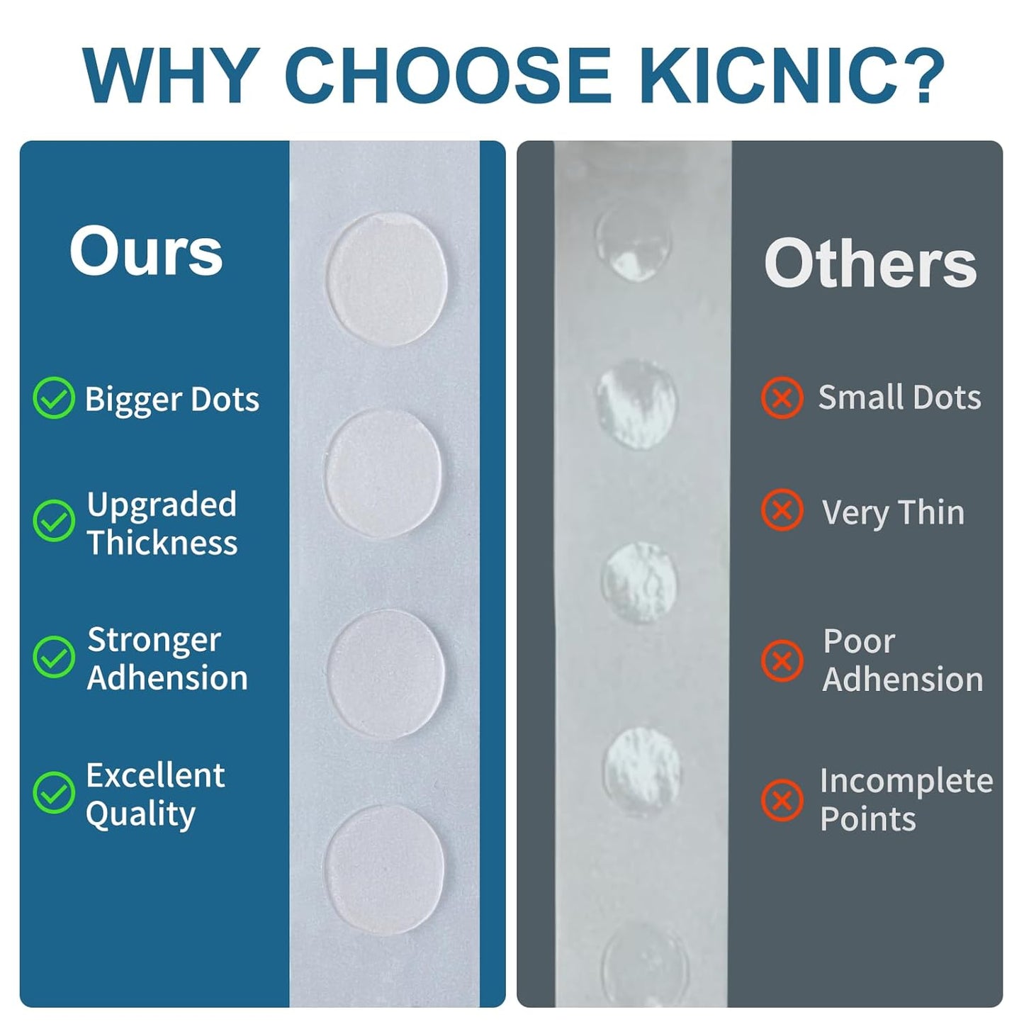 KICNIC Balloon Arch Kit, 6 Tape Strips and 6 Glue Point Dots for Garland, Party, Wedding, Birthday, Baby Shower, Graduation Decorations