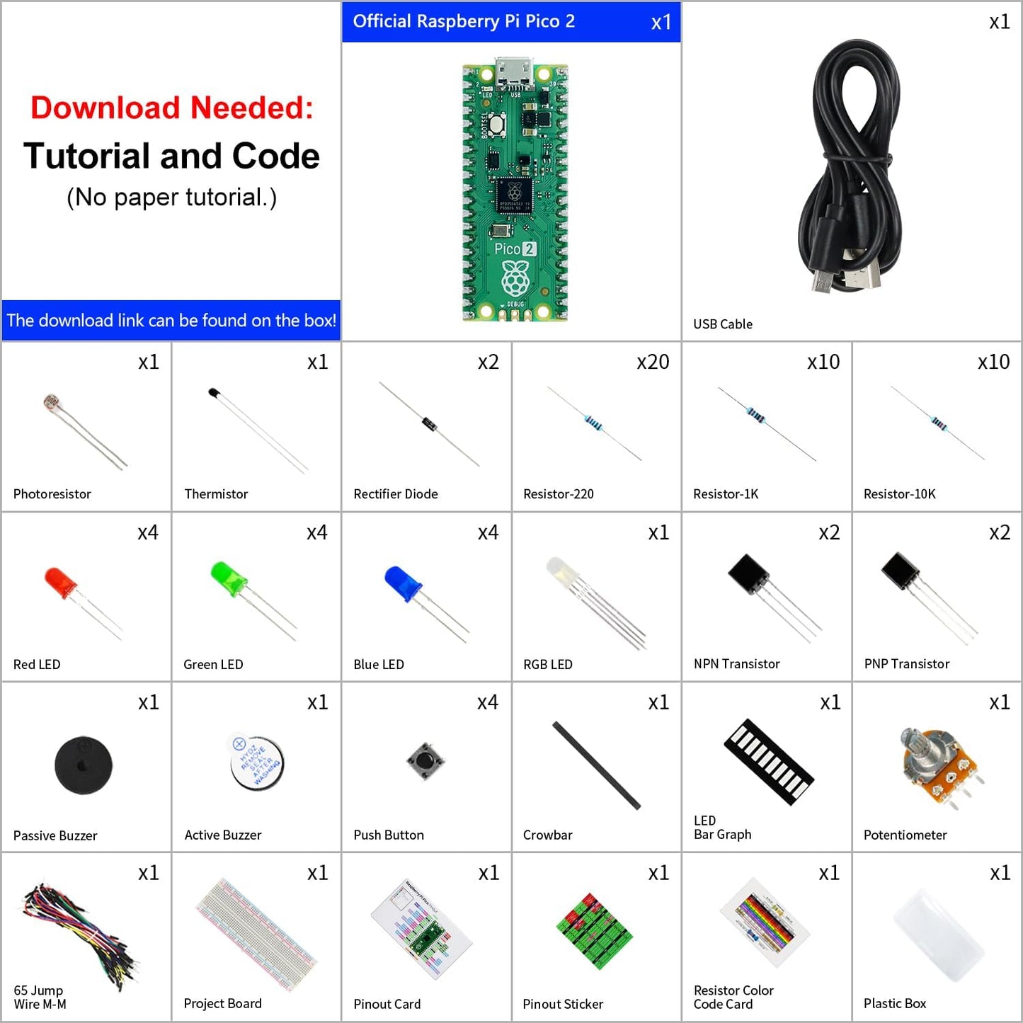 Freenove Basic Starter Kit for Raspberry Pi Pico 2 (Included), Dual Arm Cortex-M33 and Dual Hazard3 RISC-V Microcontroller, 386-Page Detailed Tutorial, 142 Items, 55 Projects, Python C Code