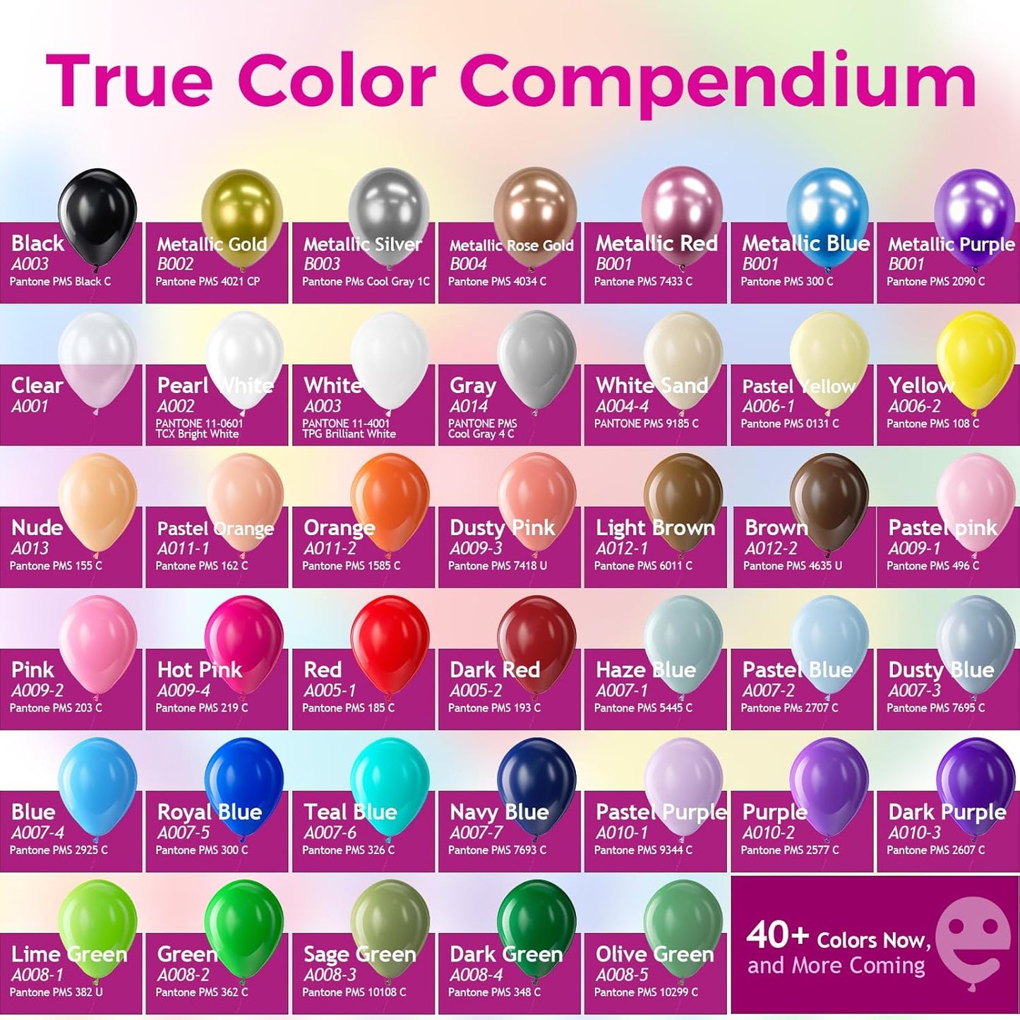 Bezente Brown Balloons Latex Party Balloons - 100 Pack 12 inch Round Helium Dark Brown Balloons for Birthday Bridal Shower Wedding Graduation Anniversary Party Decorations